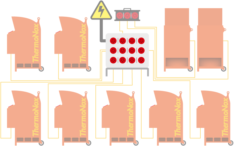 Hauptverteiler