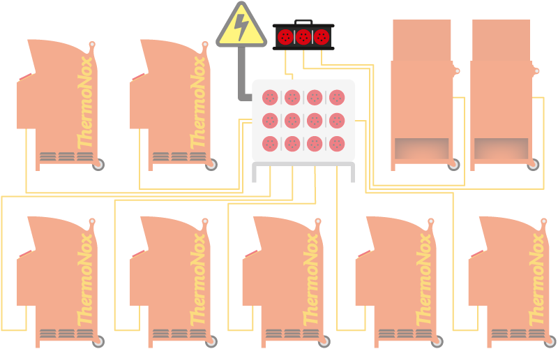 Nebenverteiler